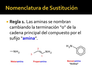  Regla 1. Las aminas se nombran
cambiando la terminación “o” de la
cadena principal del compuesto por el
sufijo “amina”.
NH2
Metanamina Propenamina
3
2
1
NH2
NH2
Bencenamina
“Anilina”
 