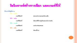 คิดวิเคราะห์สร้างทางเลือก และเกณฑ์ที่ใช้
เก็บอาหารให้อยู่ได้นาน ๆ
วิธีที่ 1 ดองเค็ม
เกณฑ์ที่เลือกใช้ ระยะเวลาในการดองและปริมาณเกลือ
วิธีที่ 2 รมควัน
เกณฑ์ที่เลือกใช้ ชนิดของไม้ที่นามาสุมควันและเวลาในการรมควัน
วิธีที่ 3 ตากแห้ง
เกณฑ์ที่เลือกใช้ เวลาในการโดนแสงแดด
วิธีที่ 4 แช่อิ่ม
เกณฑ์ที่เลือกใช้ ปริมาณน้าตาล
 