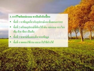 3. การรีไซเคิลกล่องนม ทาเป็นผ้ากันเปื้อน
• ขั้นที่ 1 หาข้อมูลเกี่ยวกับอุปกรณ์และขั้นตอนการทา
• ขั้นที่ 2 เตรียมอุปกรณ์ที่ต้องใช้เช่น กล่องนม กรรไกร
เข็ม ด้าย เชือก เป็นต้น
• ขั้นที่ 3 ทาตามขั้นตอนที่หาจากข้อมูล
• ขั้นที่ 4 ทดลองใช้งาน และนาไปใช้จริงได้
 