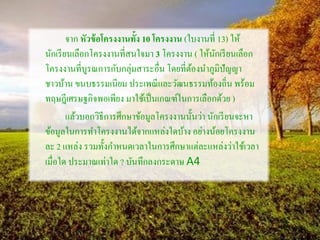 จาก หัวข้อโครงงานทั้ง 10 โครงงาน (ใบงานที่ 13) ให้
นักเรียนเลือกโครงงานที่สนใจมา 3 โครงงาน ( ให้นักเรียนเลือก
โครงงานที่บูรณการกับกลุ่มสาระอื่น โดยที่ต้องนาภูมิปัญญา
ชาวบ้าน ขนบธรรมเนียม ประเพณีและวัฒนธรรมท้องถิ่น พร้อม
ทฤษฎีเศรษฐกิจพอเพียง มาใช้เป็นเกณฑ์ในการเลือกด้วย )
แล้วบอกวิธีการศึกษาข้อมูลโครงงานนั้นว่า นักเรียนจะหา
ข้อมูลในการทาโครงงานได้จากแหล่งใดบ้าง อย่างน้อยโครงงาน
ละ 2 แหล่ง รวมทั้งกาหนดเวลาในการศึกษาแต่ละแหล่งว่าใช้เวลา
เมื่อใด ประมาณเท่าใด ? บันทึกลงกระดาษ A4
 
