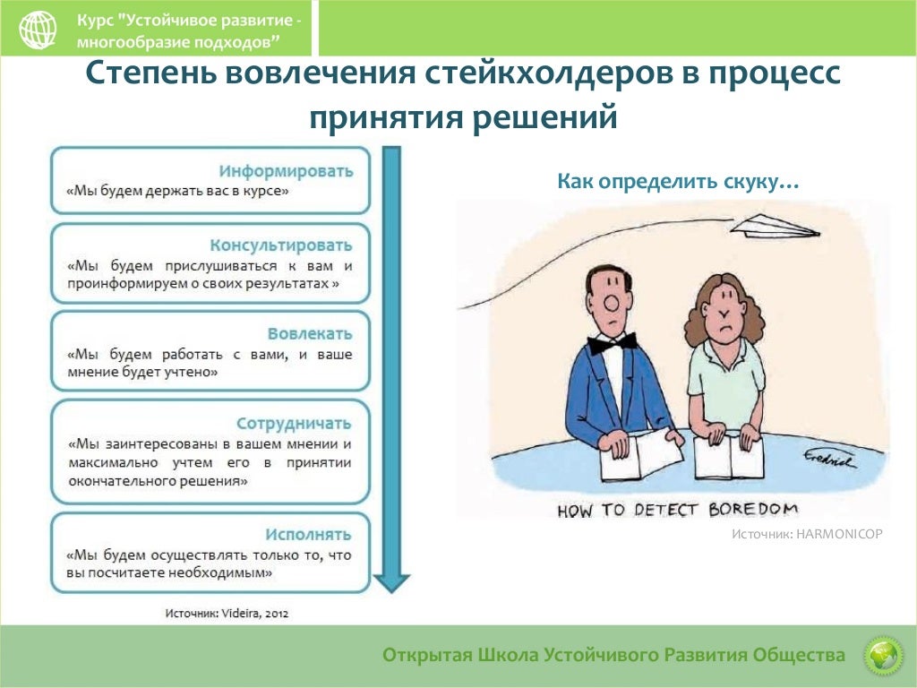 Формирование интересов в подростковом возрасте. Формирование интересов в подростковом возрасте