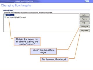 IBM Rational software

Changing flow targets

Multiple flow targets can
be defined, but only one
can be “current.”
Identify the default flow
target.
Set the current flow target.

 
