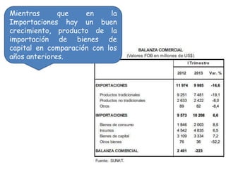 Mientras
que
en
la
Importaciones hay un buen
crecimiento, producto de la
importación de bienes de
capital en comparación con los
años anteriores.

 