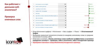 Как работают с
данными вебаналитики?
Проверка
ключевых слов

• Отчет Источники трафика -> Источники - > Весь трафик - > Поиск - > Оплачиваемый
трафик
• Выбираем сравнение показателя отказов по каждому ключевому слову со средним
значением по всему сайту
• Отвечаем на вопрос: «Какие ключевые слова наиболее неэффективны и пытаемся
определить почему?» - проблема, либо в посетителе, либо в посадочной странице
• Проверяем ключевые слова/объявления/посадочные страницы

 