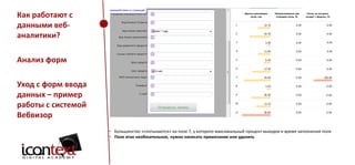 Как работают с
данными вебаналитики?
Анализ форм
Уход с форм ввода
данных – пример
работы с системой
Вебвизор
• Большинство «спотыкаются» на поле 7, у которого максимальный процент выходов и время заполнения поля
• Поле итак необязательное, нужно написать примечание или удалить

 