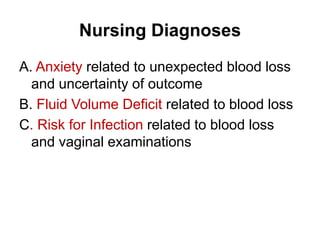 Nursing Diagnoses
A. Anxiety related to unexpected blood loss
and uncertainty of outcome
B. Fluid Volume Deficit related to blood loss
C. Risk for Infection related to blood loss
and vaginal examinations

 