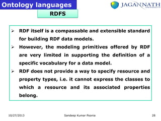 Compassable 9. the semantic grid and autonomic grid | PDF