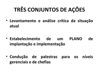 TRÊS CONJUNTOS DE AÇÕES
• Levantamento e análise crítica da situação
atual
• Estabelecimento de um PLANO
implantação e implementação

de

• Condução de palestras para os níveis
gerenciais e de chefias

 