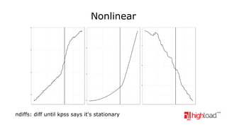 Nonlinear

ndiffs: diff until kpss says it's stationary

 