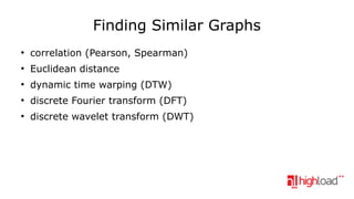Finding Similar Graphs
●

correlation (Pearson, Spearman)

●

Euclidean distance

●

dynamic time warping (DTW)

●

discrete Fourier transform (DFT)

●

discrete wavelet transform (DWT)

 