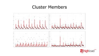 Cluster Members

 