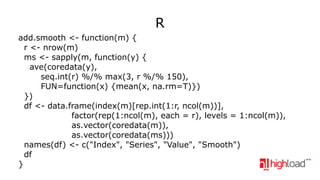 R
add.smooth <- function(m) {
r <- nrow(m)
ms <- sapply(m, function(y) {
ave(coredata(y),
seq.int(r) %/% max(3, r %/% 150),
FUN=function(x) {mean(x, na.rm=T)})
})
df <- data.frame(index(m)[rep.int(1:r, ncol(m))],
factor(rep(1:ncol(m), each = r), levels = 1:ncol(m)),
as.vector(coredata(m)),
as.vector(coredata(ms)))
names(df) <- c("Index", "Series", "Value", "Smooth")
df
}

 