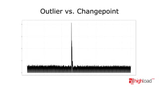 Outlier vs. Changepoint

 