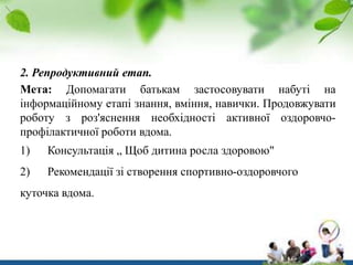 2. Репродуктивний етап.
Мета: Допомагати батькам застосовувати набуті на
інформаційному етапі знання, вміння, навички. Продовжувати
роботу з роз'яснення необхідності активної оздоровчопрофілактичної роботи вдома.
1)

Консультація „ Щоб дитина росла здоровою"

2)

Рекомендації зі створення спортивно-оздоровчого

куточка вдома.

 