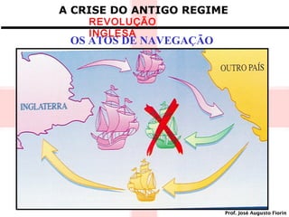 A CRISE DO ANTIGO REGIME
REVOLUÇÃO
INGLESA

OS ATOS DE NAVEGAÇÃO

Prof. José Augusto Fiorin

 