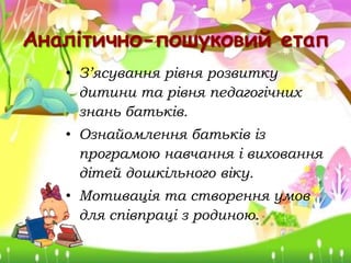Аналітично-пошуковий етап
• З’ясування рівня розвитку
дитини та рівня педагогічних
знань батьків.
• Ознайомлення батьків із
програмою навчання і виховання
дітей дошкільного віку.
• Мотивація та створення умов
для співпраці з родиною.

 
