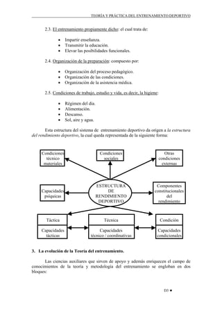 TEORÍA Y PRÁCTICA DEL ENTRENAMIENTO DEPORTIVO

2.3. El entrenamiento propiamente dicho: el cual trata de:
•
•
•

Impartir enseñanza.
Transmitir la educación.
Elevar las posibilidades funcionales.

2.4. Organización de la preparación: compuesto por:
•
•
•

Organización del proceso pedagógico.
Organización de las condiciones.
Organización de la asistencia médica.

2.5. Condiciones de trabajo, estudio y vida, es decir, la higiene:
•
•
•
•

Régimen del día.
Alimentación.
Descanso.
Sol, aire y agua.

Esta estructura del sistema de entrenamiento deportivo da origen a la estructura
del rendimiento deportivo, la cual queda representada de la siguiente forma:

Condiciones
técnico
materiales

Condiciones
sociales

Otras
condiciones
externas

Capacidades
psíquicas

ESTRUCTURA
DE
RENDIMIENTO
DEPORTIVO

Componentes
constitucionales
del
rendimiento

Táctica

Técnica

Condición

Capacidades
tácticas

Capacidades
técnico / coordinativas

Capacidades
condicionales

3. La evolución de la Teoría del entrenamiento.
Las ciencias auxiliares que sirven de apoyo y además enriquecen el campo de
conocimientos de la teoría y metodología del entrenamiento se engloban en dos
bloques:

D3 ♥

 