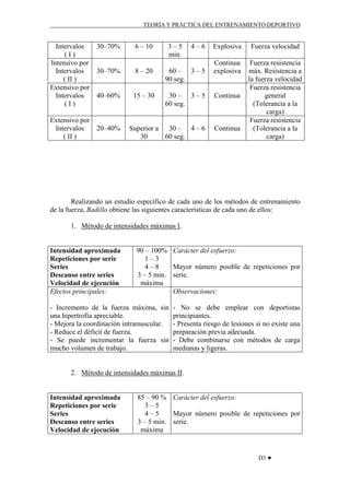 TEORÍA Y PRÁCTICA DEL ENTRENAMIENTO DEPORTIVO

Intervalos
30–70%
(I)
Intensivo por
30–70%
Intervalos
( II )
Extensivo por
40–60%
Intervalos
(I)
Extensivo por
20–40%
Intervalos
( II )

6 – 10

3–5
min.

4–6

Explosiva

Fuerza velocidad

Continua
explosiva

Fuerza resistencia
máx. Resistencia a
la fuerza velocidad
Fuerza resistencia
general
(Tolerancia a la
carga)
Fuerza resistencia
(Tolerancia a la
carga)

8 – 20

60 – 3 – 5
90 seg.

15 – 30

30 – 3 – 5
60 seg.

Continua

Superior a 30 – 4 – 6
60 seg.
30

Continua

Realizando un estudio específico de cada uno de los métodos de entrenamiento
de la fuerza, Badillo obtiene las siguientes características de cada uno de ellos:
1. Método de intensidades máximas I.

Intensidad aproximada
Repeticiones por serie
Series
Descanso entre series
Velocidad de ejecución
Efectos principales:

90 – 100% Carácter del esfuerzo:
1–3
Mayor número posible de repeticiones por
4–8
3 – 5 min. serie.
máxima
Observaciones:

- Incremento de la fuerza máxima, sin
una hipertrofia apreciable.
- Mejora la coordinación intramuscular.
- Reduce el déficit de fuerza.
- Se puede incrementar la fuerza sin
mucho volumen de trabajo.

- No se debe emplear con deportistas
principiantes.
- Presenta riesgo de lesiones si no existe una
preparación previa adecuada.
- Debe combinarse con métodos de carga
medianas y ligeras.

2. Método de intensidades máximas II.

Intensidad aproximada
Repeticiones por serie
Series
Descanso entre series
Velocidad de ejecución

85 – 90 % Carácter del esfuerzo:
3–5
Mayor número posible de repeticiones por
4–5
3 – 5 min. serie.
máxima

D3 ♥

 