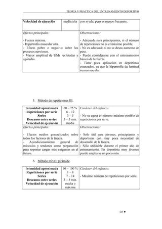 TEORÍA Y PRÁCTICA DEL ENTRENAMIENTO DEPORTIVO

Velocidad de ejecución

media/alta con ayuda, pero es menos frecuente.

Efectos principales:

Observaciones:

- Fuerza máxima.
- Hipertrofia muscular alta.
- Efecto pobre o negativo sobre los
procesos nerviosos.
- Mayor amplitud de UMs reclutadas y
agotadas.

- Adecuada para principiantes, si el número
de repeticiones no es el máximo posible.
- No es adecuado si no se desea aumento de
peso.
- Puede considerarse con el entrenamiento
básico de la fuerza.
- Tiene poca aplicación en deportistas
avanzados, ya que la hipertrofia da lentitud
neuromuscular.

5. Método de repeticiones III.
Intensidad aproximada
Repeticiones por serie
Series
Descanso entre series
Velocidad de ejecución
Efectos principales:

60 – 75 % Carácter del esfuerzo:
6 – 12
- No se agota el número máximo posible de
3–5
3 – 5 min. repeticiones por serie.
media
Observaciones:

- Efectos medios generalizados sobre
todos los factores de la fuerza.
Acondicionamiento
general
de
músculos y tendones como preparación
para soportar cargas más exigentes en el
futuro.

- Solo útil para jóvenes, principiantes y
deportistas con muy poca necesidad de
desarrollo de la fuerza.
- Sólo utilizable durante el primer año de
entrenamiento. En deportista muy jóvenes
puede ampliarse un poco más.

6. Método mixto: pirámide.
Intensidad aproximada
Repeticiones por serie
Series
Descanso entre series
Velocidad de ejecución

60 – 100 % Carácter del esfuerzo:
1–8
- Máximo número de repeticiones por serie.
7 – 14
3 – 5 min.
media o
máxima

D3 ♥

 