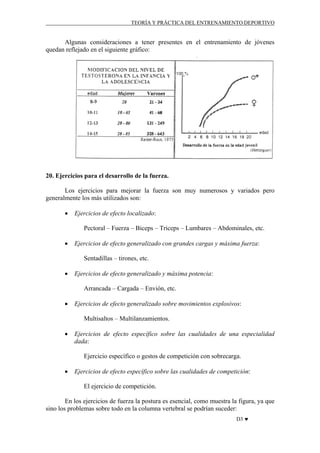 TEORÍA Y PRÁCTICA DEL ENTRENAMIENTO DEPORTIVO

Algunas consideraciones a tener presentes en el entrenamiento de jóvenes
quedan reflejado en el siguiente gráfico:

20. Ejercicios para el desarrollo de la fuerza.
Los ejercicios para mejorar la fuerza son muy numerosos y variados pero
generalmente los más utilizados son:
•

Ejercicios de efecto localizado:
Pectoral – Fuerza – Biceps – Triceps – Lumbares – Abdominales, etc.

•

Ejercicios de efecto generalizado con grandes cargas y máxima fuerza:
Sentadillas – tirones, etc.

•

Ejercicios de efecto generalizado y máxima potencia:
Arrancada – Cargada – Envión, etc.

•

Ejercicios de efecto generalizado sobre movimientos explosivos:
Multisaltos – Multilanzamientos.

•

Ejercicios de efecto específico sobre las cualidades de una especialidad
dada:
Ejercicio específico o gestos de competición con sobrecarga.

•

Ejercicios de efecto específico sobre las cualidades de competición:
El ejercicio de competición.

En los ejercicios de fuerza la postura es esencial, como muestra la figura, ya que
sino los problemas sobre todo en la columna vertebral se podrían suceder:
D3 ♥

 