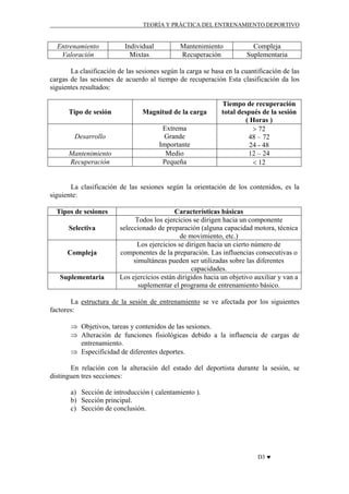 TEORÍA Y PRÁCTICA DEL ENTRENAMIENTO DEPORTIVO

Entrenamiento
Valoración

Individual
Mixtas

Mantenimiento
Recuperación

Compleja
Suplementaria

La clasificación de las sesiones según la carga se basa en la cuantificación de las
cargas de las sesiones de acuerdo al tiempo de recuperación Esta clasificación da los
siguientes resultados:

Tipo de sesión

Desarrollo
Mantenimiento
Recuperación

Magnitud de la carga
Extrema
Grande
Importante
Medio
Pequeña

Tiempo de recuperación
total después de la sesión
( Horas )
> 72
48 – 72
24 - 48
12 – 24
< 12

La clasificación de las sesiones según la orientación de los contenidos, es la
siguiente:
Tipos de sesiones
Selectiva

Compleja

Suplementaria

Características básicas
Todos los ejercicios se dirigen hacia un componente
seleccionado de preparación (alguna capacidad motora, técnica
de movimiento, etc.)
Los ejercicios se dirigen hacia un cierto número de
componentes de la preparación. Las influencias consecutivas o
simultáneas pueden ser utilizadas sobre las diferentes
capacidades.
Los ejercicios están dirigidos hacia un objetivo auxiliar y van a
suplementar el programa de entrenamiento básico.

La estructura de la sesión de entrenamiento se ve afectada por los siguientes
factores:
⇒ Objetivos, tareas y contenidos de las sesiones.
⇒ Alteración de funciones fisiológicas debido a la influencia de cargas de
entrenamiento.
⇒ Especificidad de diferentes deportes.
En relación con la alteración del estado del deportista durante la sesión, se
distinguen tres secciones:
a) Sección de introducción ( calentamiento ).
b) Sección principal.
c) Sección de conclusión.

D3 ♥

 