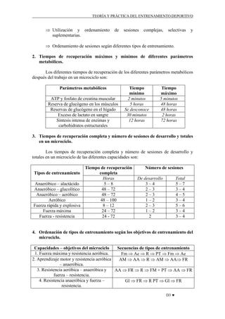 TEORÍA Y PRÁCTICA DEL ENTRENAMIENTO DEPORTIVO

⇒ Utilización y ordenamiento
suplementarias.

de

sesiones

complejas,

selectivas

y

⇒ Ordenamiento de sesiones según diferentes tipos de entrenamiento.
2. Tiempos de recuperación máximos y mínimos de diferentes parámetros
metabólicos.
Los diferentes tiempos de recuperación de los diferentes parámetros metabólicos
después del trabajo en un microciclo son:
Parámetros metabólicos
ATP y fosfato de creatina muscular
Reserva de glucógeno en los músculos
Reservas de glucógeno en el hígado
Exceso de lactato en sangre
Síntesis intensa de enzimas y
carbohidratos estructurales

Tiempo
mínimo
2 minutos
5 horas
Se desconoce
30 minutos
12 horas

Tiempo
máximo
5 minutos
48 horas
48 horas
2 horas
72 horas

3. Tiempos de recuperación completa y número de sesiones de desarrollo y totales
en un microciclo.
Los tiempos de recuperación completa y número de sesiones de desarrollo y
totales en un microciclo de las diferentes capacidades son:

Tipos de entrenamiento
Anaeróbico – alactácido
Anaeróbico – glucolítico
Anaeróbico – aeróbico
Aeróbico
Fuerza rápida y explosiva
Fuerza máxima
Fuerza - resistencia

Tiempo de recuperación
completa
Horas
5–8
48 – 72
48 – 72
48 – 100
8 – 12
24 – 72
24 - 72

Número de sesiones
De desarrollo
3–4
2–3
2–3
1–2
2–3
1–2
2

Total
5–7
3–4
4–5
3–4
5–6
3–4
3–4

4. Ordenación de tipos de entrenamiento según los objetivos de entrenamiento del
microciclo.
Capacidades – objetivos del microciclo
Secuencias de tipos de entrenamiento
1. Fuerza máxima y resistencia aeróbica.
Fm ⇒ Ae ⇒ R ⇒ PT ⇒ Fm ⇒ Ae
2. Aprendizaje motor y resistencia aeróbica
AM ⇒ AA ⇒ R ⇒ AM ⇒ AA⇒ FR
– anaeróbica.
3. Resistencia aeróbica – anaeróbica y
AA ⇒ FR ⇒ R ⇒ FM + PT ⇒ AA ⇒ FR
fuerza – resistencia.
4. Resistencia anaeróbica y fuerza –
Gl ⇒ FR ⇒ R PT ⇒ Gl ⇒ FR
resistencia.
D3 ♥

 
