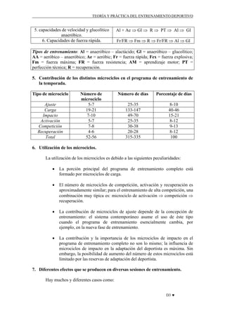 TEORÍA Y PRÁCTICA DEL ENTRENAMIENTO DEPORTIVO

5. capacidades de velocidad y glucolítico
anaeróbico.
6. Capacidades de fuerza rápida.

Al + Ae ⇒ Gl ⇒ R ⇒ PT ⇒ Al ⇒ Gl
Fr/FR ⇒ Fm ⇒ R ⇒ Fr/FR ⇒ Al ⇒ Gl

Tipos de entrenamiento: Al = anaeróbico – alactácido; Gl = anaeróbico – glucolítico;
AA = aeróbico – anaeróbico; Ae = aeróbic; Fr = fuerza rápida; Fex = fuerza explosiva;
Fm = fuerza máxima; FR = fuerza resistencia; AM = aprendizaje motor; PT =
perfección técnica; R = recuperación.
5. Contribución de los distintos microciclos en el programa de entrenamiento de
la temporada.
Tipo de microciclo
Ajuste
Carga
Impacto
Activación
Competición
Recuperación
Total

Número de
microciclo
5-7
19-21
7-10
5-7
7-8
4-6
52-56

Número de días

Porcentaje de días

25-35
133-147
49-70
25-35
30-38
20-28
315-335

8-10
40-46
15-21
8-12
9-13
8-12
100

6. Utilización de los microciclos.
La utilización de los microciclos es debido a las siguientes peculiaridades:
•

La porción principal del programa de entrenamiento completo está
formado por microciclos de carga.

•

El número de microciclos de competición, activación y recuperación es
aproximadamente similar; para el entrenamiento de alta competición, una
combinación muy típica es: microciclo de activación ⇒ competición ⇒
recuperación.

•

La contribución de microciclos de ajuste depende de la concepción de
entrenamiento: el sistema contemporáneo asume el uso de éste tipo
cuando el programa de entrenamiento esencialmente cambia, por
ejemplo, en la nueva fase de entrenamiento.

•

La contribución y la importancia de los microciclos de impacto en el
programa de entrenamiento completo no son lo mismo; la influencia de
microciclos de impacto en la adaptación del deportista es máxima. Sin
embargo, la posibilidad de aumento del número de estos microciclos está
limitado por las reservas de adaptación del deportista.

7. Diferentes efectos que se producen en diversas sesiones de entrenamiento.
Hay muchos y diferentes casos como:
D3 ♥

 