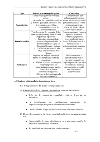 TEORÍA Y PRÁCTICA DEL ENTRENAMIENTO DEPORTIVO

Tipos

Acumulación.

Transformación

Realización

Objetivos y tareas principales
Elevación del potencial técnico y
motor:
-Acumular las capacidades técnicas
y motoras que deben ser básicas para
la preparación específica.
- Extender el repertorio de
elementos técnicos.
Transformación del potencial de las
capacidades motoras y técnicas en la
preparación específica:
- Transferir las capacidades
motoras más generalizadas en
formas específicas según las
demandas técnicas y tácticas.
- Enfantizar la tolerancia a la
fatiga y la estabilidad de la
técnica.
Logro de los mejores resultados
dentro del margen disponible de
preparación:
- Utilizar de forma tan completa
como sea posible las
capacidades motoras y técnicas
dentro de la actividad
competitiva específica.
- Obtener la disposición para la
próxima competición.

Contenidos
El entrenamiento con
volúmenes relativamente
altos e intensidad moderada
para capacidades de fuerza,
resistencia aeróbica,
educación técnica básica,
corrección de errores.
Entrenamiento con volumen
óptimo e intensidad
aumentada; ejercicios
concentrados de fuerza
dentro de la estructura de la
técnica básica; el
entrenamiento en un estado
bastante descansado.

Modelamiento de la
actividad competitivo,
ejercicios competitivos,
empleo óptimo de ejercicios
con intensidad máxima;
entrenamiento en estado
bien descansando,
competiciones.

4. Principios básicos del diseño contemporáneo.
Los principios básicos del diseño contemporáneo son:
a) Concentración de las cargas de entrenamiento: sus características son:
• Reducción del número de capacidades objetivos dentro de un
mesociclo.
• La
identificación
de
combinaciones
compatibles
capacidades/objetivos para un entrenamiento simultáneo.

de

• La utilización de tiempo óptimo durante mesociclos especializados.
b) Desarrollo consecutivo de ciertas capacidades/objetivos: sus características
son:
•

Secuenciación de mesociclos basados en la supercompensación de
efectos de entrenamiento residuales.

•

La reunión de varios mesociclos en diversas fases.
D3 ♥

 