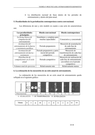 TEORÍA Y PRÁCTICA DEL ENTRENAMIENTO DEPORTIVO

•

La distribución racional de fases dentro de los periodos de
entrenamiento y dentro del plan anual.

5. Peculiaridades de la periodización contemporánea contra convencional.
Las diferencias de uno y otro modelo en cuanto a una serie de características
son:
Las peculiaridades
Diseño convencional
principales
Simultáneo y complejo para
La forma básica de
muchas capacidades
compilación del
entrenamiento
Acentuación del
Periodo preparatorio
entrenamiento de la fuerza
y resistencia aeróbica
Periodo preparatorio y parte
Acentuación del
inicial del periodo
entrenamiento de fuerza competitivo
resistencia
Distribución de
Periodo competitivo
competiciones en el ciclo
anual
Volumen total de ejercicios

Relativamente más

Diseño contemporáneo

Consecutivo y concentrado
Mesociclo de acumulación
de cada fase de
entrenamiento
Mesociclo de
transformación de cada fase
de entrenamiento
Mesociclo de realización de
cada fase de entrenamiento
con énfasis en el periodo
competitivo
Relativamente menos

6. La ordenación de los mesociclos de un ciclo anual de entrenamiento.
La ordenación de los mesociclos de un ciclo anual de entrenamiento queda
reflejado en el siguiente gráfico:

D3 ♥

 