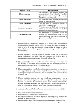 TEORÍA Y PRÁCTICA DEL ENTRENAMIENTO DEPORTIVO

Tipos de Efectos
Efectos parciales

Efectos inmediatos
Efectos retardados

Efectos acumulativos

Efectos residuales

Características
Se producen por medios simples de
entrenamiento (por ejemplo: cambios
producidos por cargas de fuerza,
resistencia, velocidad, etc. )
Se producen como resultado de una sola
sesión de entrenamiento.
Son los que se producen durante la
adaptación compensatoria.
Ocurren como resultado de una suma de
sesiones de entrenamiento o incluso
temporadas de entrenamiento.
Es la retención de los cambios físicos tras
el cese del entrenamiento, más allá del
tiempo durante el que es posible aún que se
produzca una adaptación.

1. Efectos parciales: como queda reflejado en la anterior tabla son elementos
simples de entrenamiento los que modifican los parciales, es decir cuando se
varia la carga de fuerza, la resistencia, o la velocidad se obtiene un efecto
parcial distinto. Estos efectos parciales se suman en la generación de efectos
más duraderos.
2. Efectos inmediatos: hacen referencia a aquellos efectos que se producen
como resultado de una sola sesión de entrenamiento, es decir que se
manifiestan en la misma, como por ejemplo la sudoración.
3. Efectos retardados: como su nombre indica son efectos que tienen lugar una
vez acabada la sesión de entrenamiento y que son producidos durante la
adaptación compensatoria que el organismo realiza.
4. Efectos acumulativos: cuando las sesiones de entrenamiento se suceden en
una progresión adecuada y con unas cargas óptimas, se produce una suma de
efectos parciales que "se acumulan", dando lugar a los mencionados efectos
acumulativos.
5. Efectos residuales: cuando acaba un período de entrenamiento y no se
produce estimulación capaz de producir adaptación, se denomina efecto
residual a la retención de los cambios físicos tras el cese del entrenamiento,
más allá del tiempo durante el cual es posible que se produzca adaptación, es
decir, es el tiempo que nos dura el efecto del entrenamiento anterior.
El logro de un efecto residual o de las reservas de entrenamiento depende de:
•
•
•
•

Efectos acumulativos de entrenamiento.
La transferencia positiva de los entrenamientos.
Predisposición relativa inicial del deportista para adquirir y mantener las
reservas de entrenamiento.
La capacidad de retención de los sistemas implicados en el entrenamiento.
D3 ♥

 
