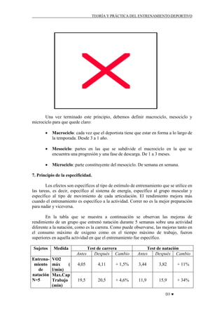 TEORÍA Y PRÁCTICA DEL ENTRENAMIENTO DEPORTIVO

Una vez terminado este principio, debemos definir macrociclo, mesociclo y
microciclo para que quede claro:
•

Macrociclo: cada vez que el deportista tiene que estar en forma a lo largo de
la temporada. Desde 3 a 1 año.

•

Mesociclo: partes en las que se subdivide el macrociclo en la que se
encuentra una progresión y una fase de descarga. De 1 a 3 meses.

•

Microciclo: parte constituyente del mesociclo. De semana en semana.

7. Principio de la especificidad.
Los efectos son específicos al tipo de estímulo de entrenamiento que se utilice en
las tareas, es decir, específico al sistema de energía, específico al grupo muscular y
específico al tipo de movimiento de cada articulación. El rendimiento mejora más
cuando el entrenamiento es específico a la actividad. Correr no es la mejor preparación
para nadar y viceversa.
En la tabla que se muestra a continuación se observan las mejoras de
rendimiento de un grupo que entrenó natación durante 5 semanas sobre una actividad
diferente a la natación, como es la carrera. Como puede observarse, las mejoras tanto en
el consumo máximo de oxigeno como en el tiempo máximo de trabajo, fueron
superiores en aquella actividad en que el entrenamiento fue específico.
Sujetos

Medida
Antes

Entrenamiento
de
natación
N=5

VO2
máx
(
l/min)
Max.Cap
Trabajo
(min)

Test de carrera
Después Cambio

Test de natación
Antes
Después Cambio

4,05

4,11

+ 1,5%

3,44

3,82

+ 11%

19,5

20,5

+ 4,6%

11,9

15,9

+ 34%

D3 ♥

 