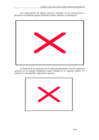 TEORÍA Y PRÁCTICA DEL ENTRENAMIENTO DEPORTIVO

Una representación de algunos ejercicios utilizados en los entrenamientos y
aplicados a los diferentes grupos musculares quedan reflejados a continuación:

La dinámica de los parámetros de la carga correspondiente a diversos grupos de
ejercicios en un periodo preparatorio queda reflejado en la siguiente gráfica: V=
volumen; I= intensidad; E= especial; G= general.

D3 ♥

 