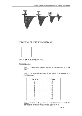 TEORÍA Y PRÁCTICA DEL ENTRENAMIENTO DEPORTIVO

•

PORCENTAJE DE INTENSIDAD PARCIAL (PI)

•

VOLUMEN DE EJERCICIOS (VE).

6.1. Un ejemplo real.
•

Paso 1. La frecuencia cardiaca máxima en un deportista es de 200
p/m

•

Paso 2. La frecuencia cardiaca de los ejercicios utilizados en el
entrenamiento.
Ejercicio
A
B
C
D
E
F
G
H
I
J

•

Fc / min
110
120
120
140
120
170
170
190
140
80

Paso 3. Calcular el IP aplicando la ecuación antes mencionada. De
este modo la intensidad parcial para el ejercicio A es:
D3 ♥

 