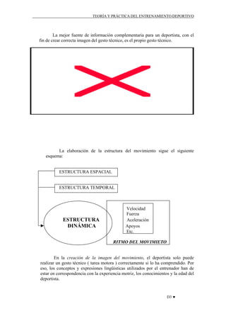 TEORÍA Y PRÁCTICA DEL ENTRENAMIENTO DEPORTIVO

La mejor fuente de información complementaria para un deportista, con el
fin de crear correcta imagen del gesto técnico, es el propio gesto técnico.

La elaboración de la estructura del movimiento sigue el siguiente
esquema:

ESTRUCTURA ESPACIAL

ESTRUCTURA TEMPORAL

ESTRUCTURA
DINÁMICA

Velocidad
Fuerza
Aceleración
Apoyos
Etc.
RITMO DEL MOVIMIETO

En la creación de la imagen del movimiento, el deportista solo puede
realizar un gesto técnico ( tarea motora ) correctamente si lo ha comprendido. Por
eso, los conceptos y expresiones lingüísticas utilizados por el entrenador han de
estar en correspondencia con la experiencia motriz, los conocimientos y la edad del
deportista.

D3 ♥

 