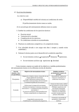 TEORÍA Y PRÁCTICA DEL ENTRENAMIENTO DEPORTIVO

4.3. En el nivel de dominio.
Los objetivos son:
a) Disponibilidad variable de la técnica en condiciones de estrés.
El perfeccionamiento técnico nunca se acaba.
En la metodología del entrenamiento debemos tener en cuenta:
1. Cambiar las condiciones de los ejercicios técnicos:
•
•
•
•

Posición inicial.
Variación de la velocidad.
Complicación de los ejercicios.
En condiciones extremas no acostumbradas.

2. Practicar en condiciones competitivas o la competición misma.
3. Con velocidad elevada o con cargas más altas ( siempre y cuando exista
estabilidad ).
4. Entrenar la técnica junto con el desarrollo de la condición específica:
•

En movimientos cíclicos:

•

En movimientos acíclicos:

recuperación

distancias

repeticiones

repeticiones.

densidad.

Como resumen, expones un cuadro de los objetivos y medidas predominantes
del entrenamiento técnico en los diferentes niveles de dominio:
Nivel de
dominio y fase
de aprendizaje

Principiantes

Avanzado

Objetivos del entrenamiento técnico

- Adaptación al objetivo técnico, desarrollo de una
imagen global del movimiento.
- Coger experiencias motrices básicas.
- Aprender la estructura básica del movimiento
( coordinación global del movimiento ).
- Perfeccionar la imagen del movimiento.
- Eliminar movimientos y tensiones musculares
innecesarios ( = Coordinación perfeccionada del
movimiento ).
- Se inicia la resistencia contra perturbaciones.
- Primera comprobación en competiciones.

- Capacidad de autocorrección.
- Estabilización y automatización progresivas.

Medidas metódicas
predominantes/ manera de
proceder
- Demostración, explicación.
- Ejercicio constructivo en
condiciones más fáciles.

- Tareas de observación, análisis
del movimiento en acción común.
- Múltiples repeticiones del
movimiento eliminando
lentamente las facilidades.
- Prácticas en condiciones
normales introduciendo las
primeras dificultades.
- Formación concentrada de
percepción y observación
motrices.
D3 ♥

 