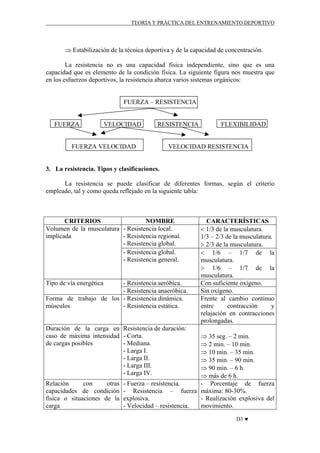 TEORÍA Y PRÁCTICA DEL ENTRENAMIENTO DEPORTIVO

⇒ Estabilización de la técnica deportiva y de la capacidad de concentración.
La resistencia no es una capacidad física independiente, sino que es una
capacidad que es elemento de la condición física. La siguiente figura nos muestra que
en los esfuerzos deportivos, la resistencia abarca varios sistemas orgánicos:

FUERZA – RESISTENCIA

FUERZA

VELOCIDAD

RESISTENCIA

FUERZA VELOCIDAD

FLEXIBILIDAD

VELOCIDAD RESISTENCIA

3. La resistencia. Tipos y clasificaciones.
La resistencia se puede clasificar de diferentes formas, según el criterio
empleado, tal y como queda reflejado en la siguiente tabla:

CRITERIOS
NOMBRE
Volumen de la musculatura - Resistencia local.
implicada
- Resistencia regional.
- Resistencia global.
- Resistencia global.
- Resistencia general.

Tipo de vía energética

- Resistencia aeróbica.
- Resistencia anaeróbica.
Forma de trabajo de los - Resistencia dinámica.
músculos
- Resistencia estática.

CARACTERÍSTICAS
< 1/3 de la musculatura.
1/3 – 2/3 de la musculatura.
> 2/3 de la musculatura.
< 1/6 – 1/7 de la
musculatura.
> 1/6 – 1/7 de la
musculatura.
Con suficiente oxígeno.
Sin oxígeno.
Frente al cambio continuo
entre
contracción
y
relajación en contracciones
prolongadas.

Duración de la carga en Resistencia de duración:
caso de máxima intensidad - Corta.
- Mediana.
de cargas posibles
- Larga I.
- Larga II.
- Larga III.
- Larga IV.

⇒ 35 seg. – 2 min.
⇒ 2 min. – 10 min.
⇒ 10 min. – 35 min.
⇒ 35 min. – 90 min.
⇒ 90 min. – 6 h.
⇒ más de 6 h.
- Porcentaje de fuerza
Relación
con
otras - Fuerza – resistencia.
capacidades de condición - Resistencia – fuerza máxima: 80-30%.
- Realización explosiva del
física o situaciones de la explosiva.
movimiento.
- Velocidad – resistencia.
carga
D3 ♥

 