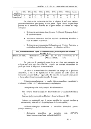 TEORÍA Y PRÁCTICA DEL ENTRENAMIENTO DEPORTIVO

Vías
energéticas
Aeróbicas
Anaeróbicas

100m.

200m

400m

800m.

1000m

1500m

5000m

10000m

Maratón

5
95

10
90

25
75

45
55

50
50

65
35

90
10

95
4

99
1

En esfuerzos de resistencia aeróbica se dispone de suficiente oxígeno
para la oxidación de glucógeno y ácidos grasos. Según criterio de porcentaje
posible de la aportación máxima de oxígeno durante el tiempo de carga,
distingue:
•

Resistencia aeróbica de duración corta (3-10 min). Relevante el nivel
de lactato en sangre.

•

Resistencia aeróbica de duración mediana (10-30 min). Relevante el
nivel de umbral anaeróbico).

•

Resistencia aeróbica de duración larga (más de 30 min). Relevante la
cantidad de depósito de glucógeno y la calidad metabólica.

Una persona entrenada, según el tiempo de carga, puede emplear un volumen
máximo de O2
10 min. Al 100%
Hasta 30 min. Al 90- Más de 30 min. Maratoniano al 8095%
Menos del 90%
85%
En esfuerzos de resistencia anaeróbica no existe una aportación de
oxígeno suficiente para la oxidación ), cuando los procesos metabólicos sin
participación de 02 adquieren un valor esencial.
La clave de la transformación anaeróbica en energía es la glucólisis
anaeróbica, la vía de la degradación de los azúcares en ácido láctico. La
formación constante de LA = hiperacidez del músculo, provocando interrupción
o fuerte reducción de intensidades elevadas de carga.
El lactato pasa a la sangre y el hígado, riñón y musculatura esquelético lo
trasforman en CO2 y H2O o lo reconstruyen en glucógeno.
La mayor captación de O2 después del esfuerzo sirve:
- Para volver a llenar los depósitos de creatinfosfato (= deuda alactácida de
O2.
- Degradar de forma oxidativa el lactato ( deuda lactácida de O2 ).
- Además, se necesita O2 para la mayor actividad del músculo cardiaco y
respiratorios y para volver a llenar depósitos de O2 (mioglobina).
Hollmann/Hettinguer subdividen la resistencia anaeróbica general
(trabajo dinámico):
•

Resistencia
anaeróbica
de
duración
Mayoritariamente en la parte alactácida (80%).

corta

(10"-20").

D3 ♥

 