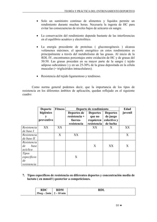 TEORÍA Y PRÁCTICA DEL ENTRENAMIENTO DEPORTIVO

• Solo un suministro continuo de alimentos y líquidos permite un
rendimiento durante muchas horas. Necesaria la ingesta de HC para
evitar las consecuencias de niveles bajos de azúcares en sangre.
• La conservación del rendimiento depende bastante de las interferencias
en el equilibrio acuático y electrolítico.
• La energía procedente de proteínas ( gluconeogénesis ) alcanza
volúmenes máximos. el aporte energético en estos rendimientos es
principalmente a través del metabolismo de las grasas. Al inicio de la
RDL IV, encontramos porcentajes entre oxidación de HC y de grasas del
50:50. Las grasas proceden en su mayor parte de la sangre ( tejido
adiposo subcutáneo ) y en un 25-30% de la grasa depositada en la célula
muscular (= triglicéridos intracelulares).
• Resistencia del tejido ligamentoso y tendinoso.

Como norma general podemos decir, que la importancia de los tipos de
resistencia en los diferentes ámbitos de aplicación, quedan reflejado en el siguiente
cuadro:

Deporte de rendimiento
Deporte Fitness
higiénico
Deportes de Deportes Deportes
y
de juego
que no
resistencia +
preventivo
requieren colectivo y
fuerzaresistencia resistencia de lucha
XX
XX
XX
X
Resistencia
de base I
X
XX
Resistencia
de base II
Resistencia
X
XX
de
base
acíclica
Tipos
X
específicos
de
resistencia

Edad
juvenil

XX
X

X

7. Tipos específicos de resistencia en diferentes deportes y concentración media de
lactato ( en mmol/l ) posterior a competiciones.

RDC

RDM

35seg – 2min

2 – 10 min

RDL

D3 ♥

 