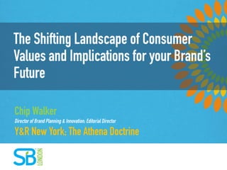 The Shifting Landscape of Consumer Values and Implications for your Brand's Future