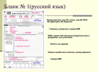 Бланк № 1(русский язык)
- Дата проведения экзамена

ДД ММ ГГ
26

004002

9Б

9002

1

3

-Номер региона, код ОУ, класс, код ОУ-ППЭ,
№ аудитории, № варианта

0001863

ИВАНОВ
ИВАН
ИВАНОВИЧ

0708

х

- Подпись учащегося, номер КИМ
х

123456

-ФИО, серия и № паспорта (свидетельства о
рождении), пол участника

ТРИ КОТА
ПРАБИЖАТЬ
БЫЛ НЕВОЗМОЖЕН

х
х

-Ответы на задания
ГОРОДСКИЕ ЖИТЕЛИ
45
ПРЕДАННАЯ

3
8

ПРОБЕЖАТЬ
СЕЛЬСКИЕ ЖИТЕЛИ

-Замена ошибочных ответов, номер варианта
1
0001863

- Номер КИМ

 