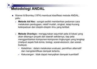 Metodologi ANDAL
Warner & Bromley (1974) membuat klasifikasi metode ANDAL,
yaitu:
Metode Ad Hoc : sangat sedikit memberikan pedoman cara
melakukan pendugaan, relatif mudah, singkat, tetapi kurang
keterpaduan dari disiplin-disiplin ilmu yang terlibat.
Metode Overlays : menggunakan sejumlah peta di lokasi yang
akan dibangun proyek dan daerah sekitarnya, tiap peta
menggambarkan komponen-komponen lingkungan yang lengkap
(meliputi aspek fisik-kimia, biologi, sosial-ekonomi, dan sosialbudaya).
Kelebihan : dalam melakukan evaluasi, pemilihan alternatif
dan mengidentifikasi dampak tertentu.
Kekurangan : tidak dapat menyajikan dampak kuantitatif

 