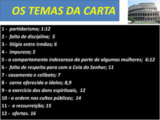 OS TEMAS DA CARTA
1 - partidarismo; 1:12
2 - falta de disciplina; 5
3 - litígio entre irmãos; 6
4 - impureza; 5
5 - o comportamento indecoroso da parte de algumas mulheres; 6:12
6 - falta de respeito para com a Ceia do Senhor; 11
7 - casamento e celibato; 7
8 - carne oferecida a ídolos; 8,9
9 - o exercício dos dons espirituais, 12
10 - a ordem nos cultos públicos; 14
11 - a ressurreição; 15
12 - ofertas. 16

 