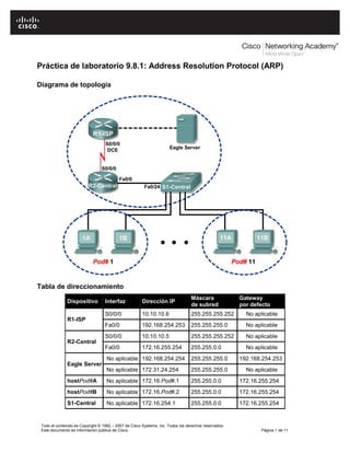Práctica de laboratorio 9.8.1: Address Resolution Protocol (ARP)
Diagrama de topología

Tabla de direccionamiento
Interfaz

Dirección IP

Máscara
de subred

S0/0/0

10.10.10.6

255.255.255.252

No aplicable

Fa0/0

192.168.254.253

255.255.255.0

No aplicable

S0/0/0

10.10.10.5

255.255.255.252

No aplicable

Fa0/0

Dispositivo

Gateway
por defecto

172.16.255.254

255.255.0.0

No aplicable

R1-ISP

R2-Central
No aplicable 192.168.254.254

255.255.255.0

192.168.254.253

No aplicable 172.31.24.254

255.255.255.0

No aplicable

hostPod#A

No aplicable 172.16.Pod#.1

255.255.0.0

172.16.255.254

hostPod#B

No aplicable 172.16.Pod#.2

255.255.0.0

172.16.255.254

S1-Central

No aplicable 172.16.254.1

255.255.0.0

172.16.255.254

Eagle Server

Todo el contenido es Copyright © 1992 – 2007 de Cisco Systems, Inc. Todos los derechos reservados.
Este documento es información pública de Cisco.

Página 1 de 11

 
