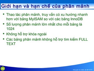 Giới hạn và hạn chế của phân mảnh
 Thao tác phân mảnh, truy vấn có xu hướng nhanh
hơn với bảng MyISAM so với các bảng InnoDB
 Số lượng phân mảnh lớn nhất cho mỗi bảng là
1024
 Không hỗ trợ khóa ngoài
 Các bảng phân mảnh không hỗ trợ tìm kiếm FULL
TEXT

14

Hệ quản trị CSDL @ BM HTTT

 
