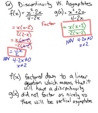 9.2 analyzing rational functions | PPTX