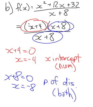 9.2 analyzing rational functions | PPTX
