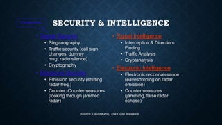 SECURITY & INTELLIGENCE
• Signal Security

• Signal Intelligence

• Steganography
• Traffic security (call sign
changes, dummy
msg, radio silence)
• Cryptography

• Electronic Security
• Emission security (shifting
radar freq.)
• Counter -Countermeasures
(looking through jammed
radar)

• Interception & DirectionFinding
• Traffic Analysis
• Cryptanalysis

• Electronic Intelligence
• Electronic reconnaissance
(eavesdroping on radar
emission)
• Countermeasures
(jamming, false radar
echose)

Source: David Kahn, The Code Breakers

 