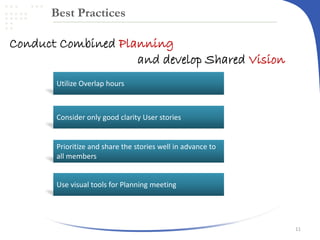 Best Practices

Conduct Combined Planning
and develop Shared Vision
Utilize Overlap hours

Consider only good clarity User stories

Prioritize and share the stories well in advance to
all members

Use visual tools for Planning meeting

11

 