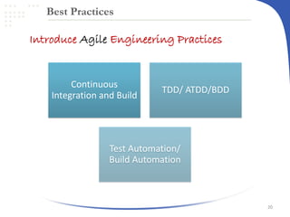 Best Practices

Introduce Agile Engineering Practices

Continuous
Integration and Build

TDD/ ATDD/BDD

Test Automation/
Build Automation

20

 