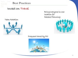 Best Practices

Invest on Travel
Bring everyone in one
location for
Release Planning
Team Rotation

Frequent travel by PO

21

 